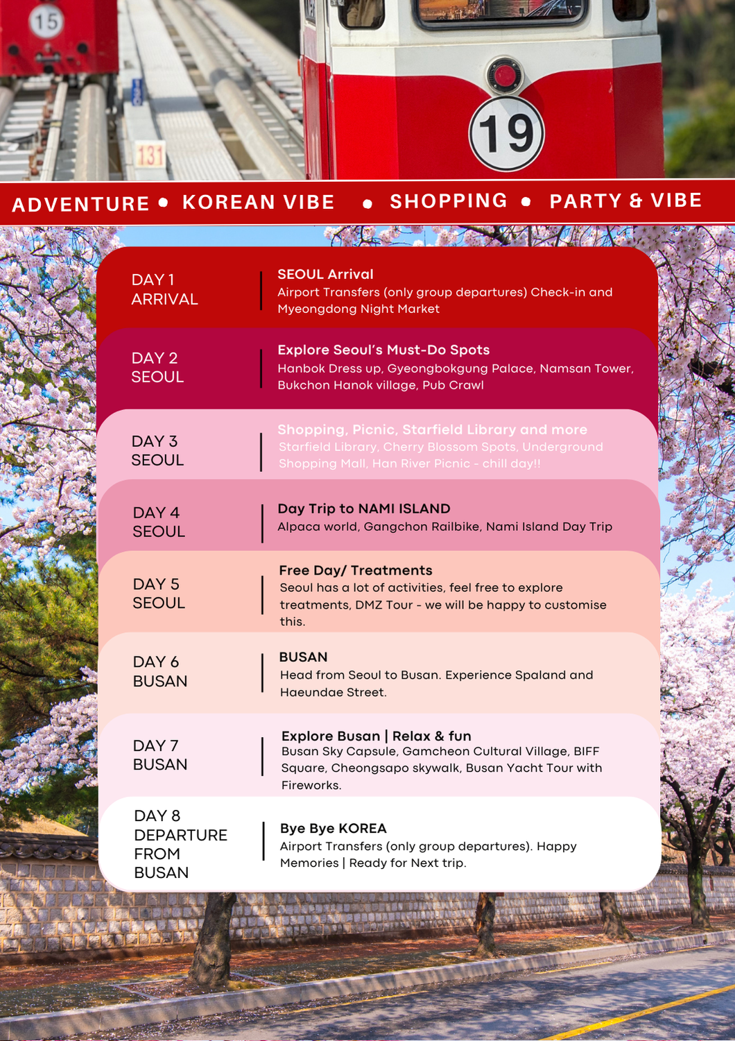 South Korea Girls Trip | Comfort 7.0 | April
